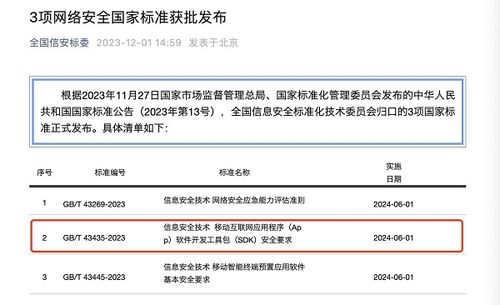 首個SDK網絡安全國家標準正式發布，聲網參編助力網絡與信息安全軟件開發
